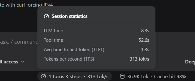 DeepSeek Harness session statistics: LLM time, tool time, time to first token, and tokens per second